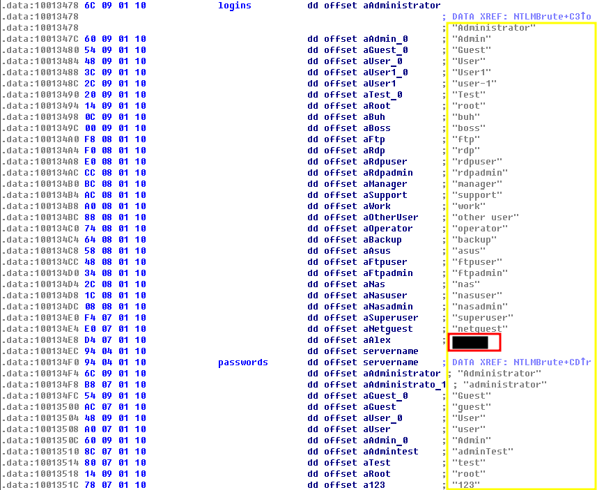 Q4 Screenshot